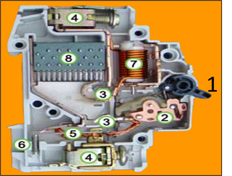 different-types-of-circuit-breakers