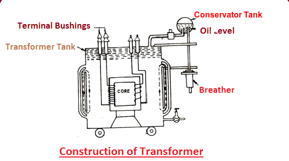 electrical transformer construction