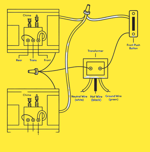 Doorbell Wiring The Complete Guide, Wiring Diagram For Doorbell With 2 Chimes