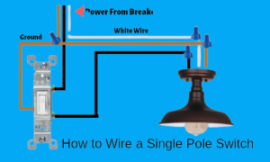 Light Switch Wiring: Learn How to Wire a Single Pole & 2 Way Switches