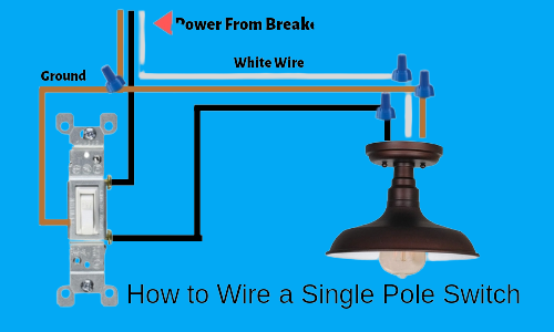 Light Switch Wiring Learn How To Wire, Light To Switch Wiring Diagram