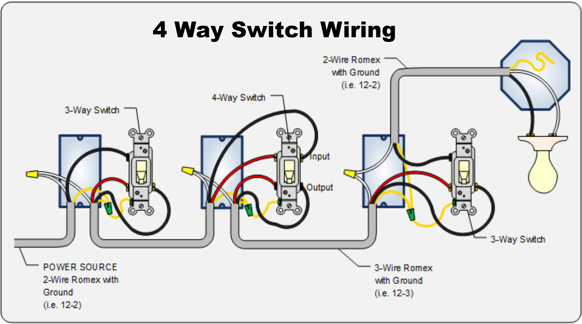 4-way switch wiring procedures