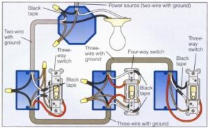 4-way Switch Wiring / How to Wire Four-way Switches - Mariaelectricals