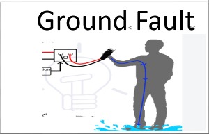 ground fault