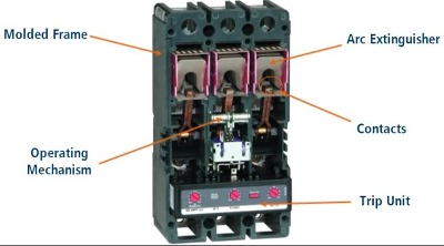 circuit breaker components