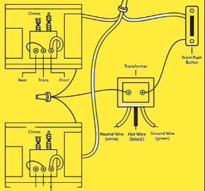 doorbell wiring diagram involving two chimes and a push button