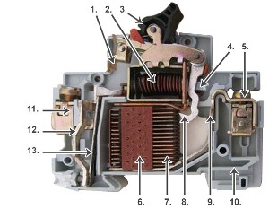 parts of miniature circuit breaker mcb
