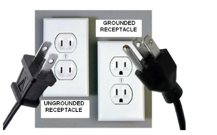 grounded vs ungrounded outlets