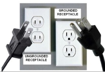 grounded vs ungrounded outlets