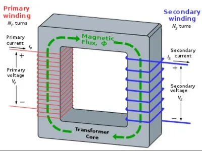 electrical transformer