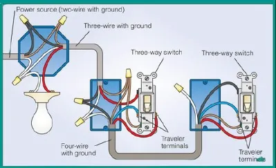 3 way switch wiring