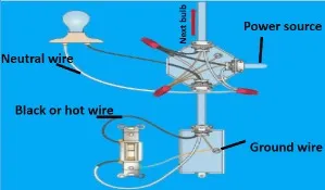 light switch wiring diagram when the source goes to an additional un-switched light.